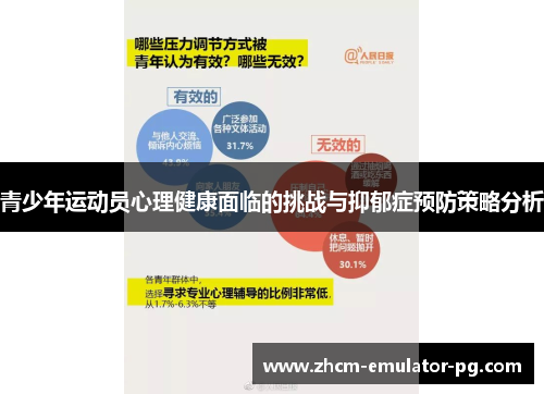 青少年运动员心理健康面临的挑战与抑郁症预防策略分析