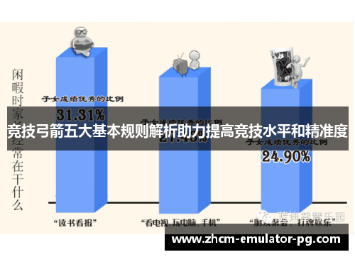竞技弓箭五大基本规则解析助力提高竞技水平和精准度