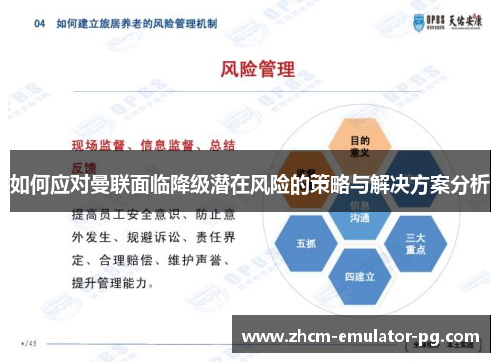 如何应对曼联面临降级潜在风险的策略与解决方案分析