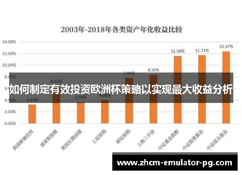 如何制定有效投资欧洲杯策略以实现最大收益分析