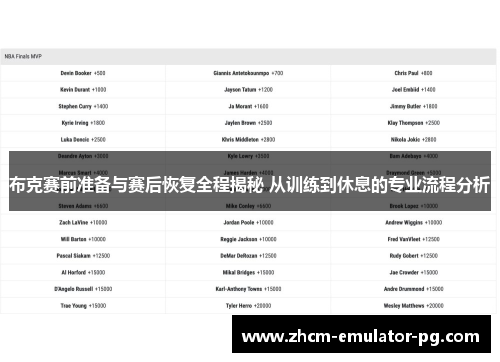 布克赛前准备与赛后恢复全程揭秘 从训练到休息的专业流程分析