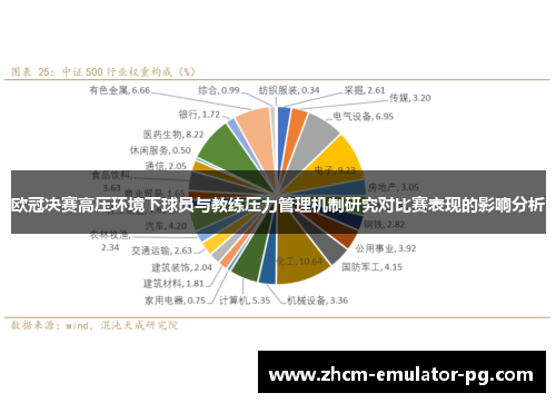 欧冠决赛高压环境下球员与教练压力管理机制研究对比赛表现的影响分析