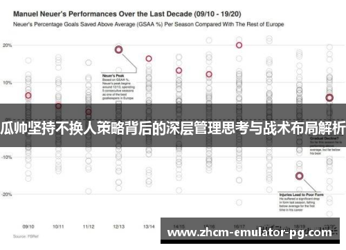 瓜帅坚持不换人策略背后的深层管理思考与战术布局解析