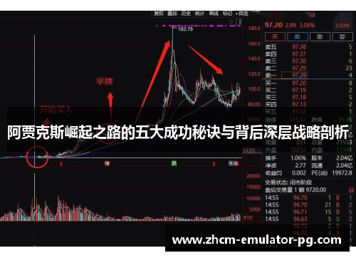 阿贾克斯崛起之路的五大成功秘诀与背后深层战略剖析